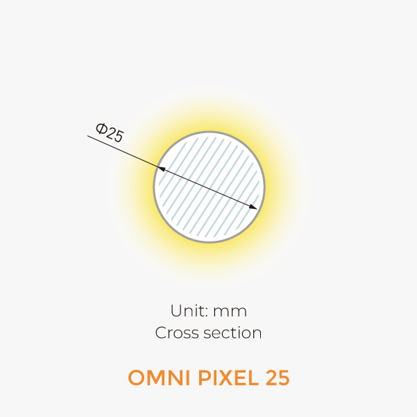Pixel Neon IP67-OMNI PIXEL 25