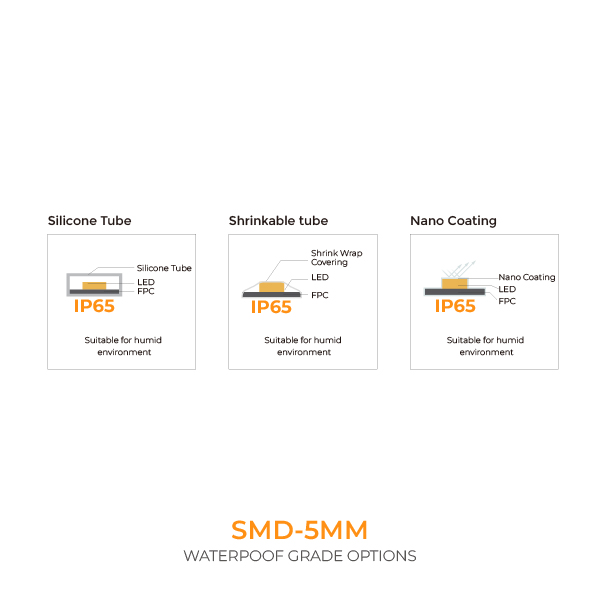 Slim LED Strip 5mm-LED TAPE SLIM 240